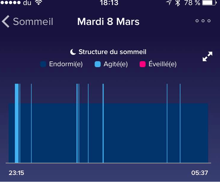 Sommeil#1